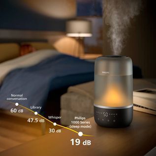 Зволожувач повітря Philips HU1510/03 HU1510/03 фото