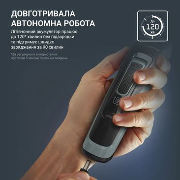 Тример ROWENTA TN5224E0 TN5224E0 фото