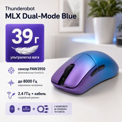 Мишка Thunderobot MLX Dual-Mode Blue (6932066320669) 6932066320669 фото