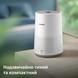 Очисник повітря Philips Series 600i AC0650/10 AC0650/10 фото 5