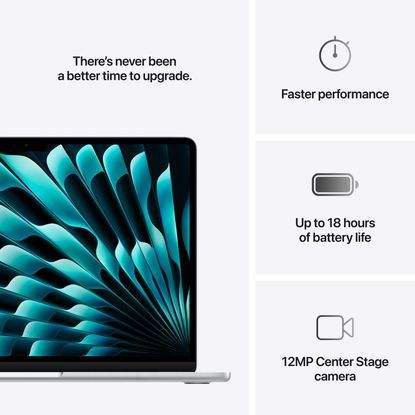 Ноутбук Apple MacBook Air 13 M4 A3240 Silver (MW0W3UA/A) MW0W3UA/A фото