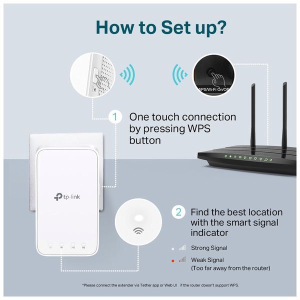 Ретранслятор TP-Link RE300 RE300 фото