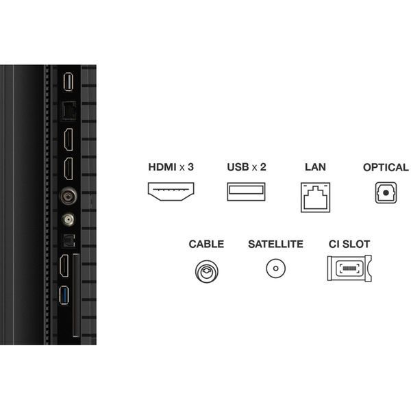 Телевізор TCL 75P7K 75P7K фото