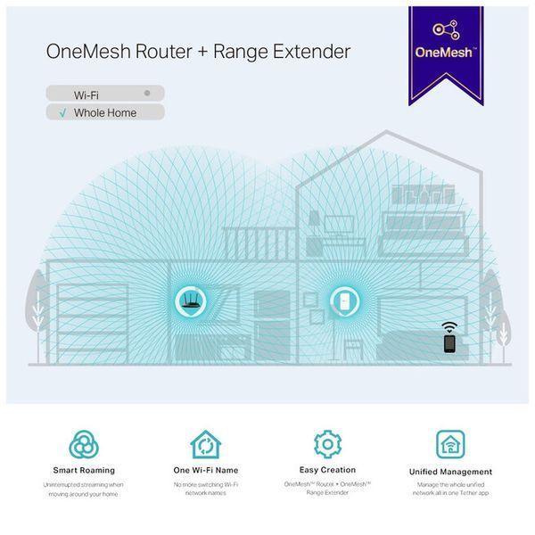 Ретранслятор TP-Link RE300 RE300 фото