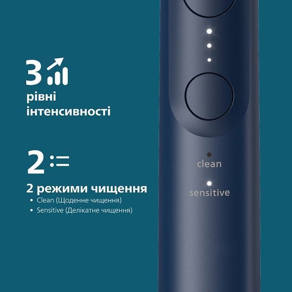 Щітка зубна електр. Philips, Sonicare 6100 HX7403/05 HX7403/05 фото