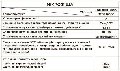 Телевізор ERGO 32GFS6500 32GFS6500 фото