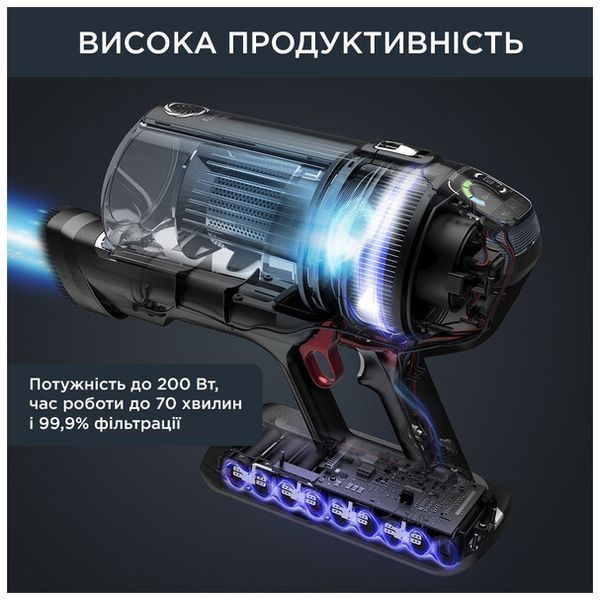 Пилосос акумуляторний ROWENTA RH9958WA RH9958WA фото