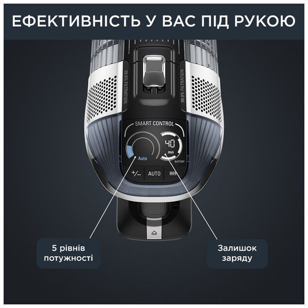 Пилосос акумуляторний ROWENTA RH9958WA RH9958WA фото