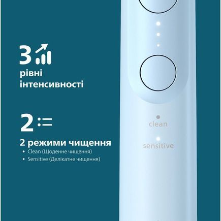 Зубна електрощітка PHILIPS Sonicare HX7406/01 HX7406/01 фото
