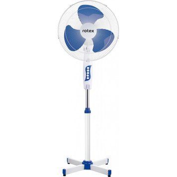 Вентилятор Rotex RAF42-B RAF42-B фото