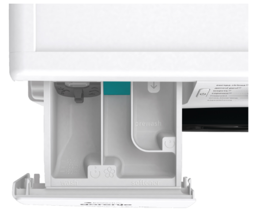 Пральна машина GORENJE WPNEI82SBSWIFI/UA 744098 фото