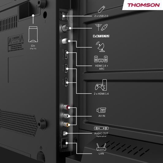 Телевізор THOMSON 43FQG3S15 43FQG3S15 фото