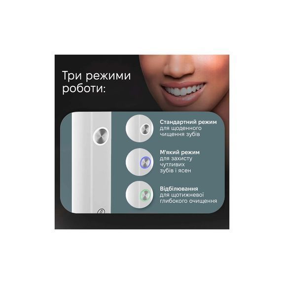 Електрична зубна щітка Xiaomi Aurora T2 White Aurora T2 White фото