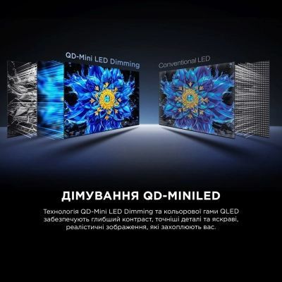 Телевізор TCL 55P8L 55P8L фото