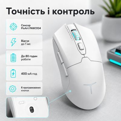 Мишка Thunderobot ML602 SE Dual Mode wireless (ML602SE) ML602SE фото