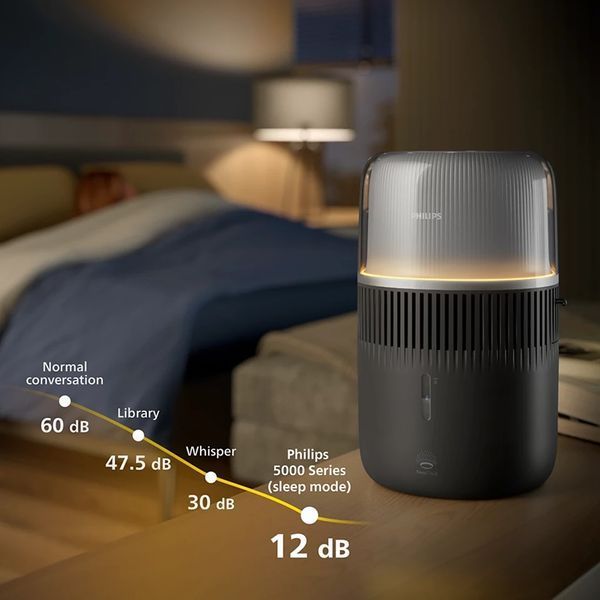 Зволожувач повітря Philips HU5710/03 HU5710/03 фото