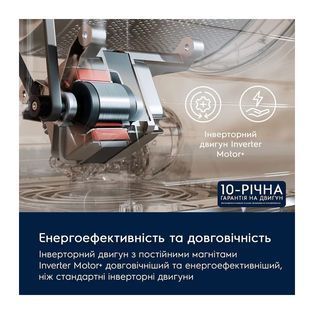Пральна машина Electrolux EW6F3494UAC EW6F3494UAC фото