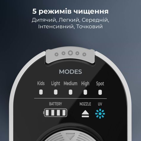 Іригатор AENO DI3 (ADI0003) ADI0003 фото