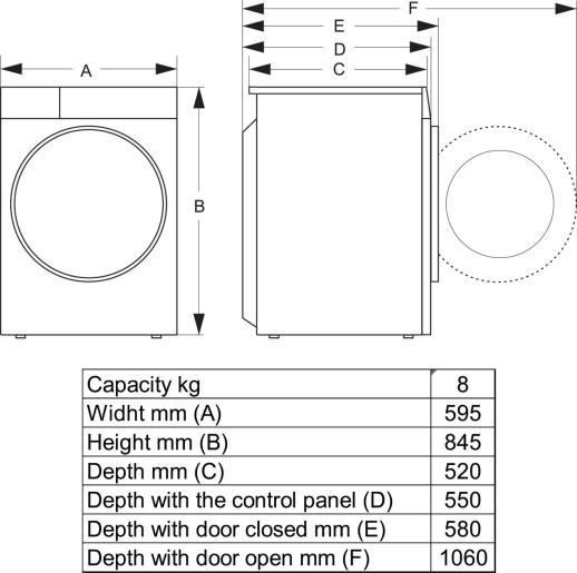 Сушильна машина HISENSE DH3S802BW3/UA 20015555 фото
