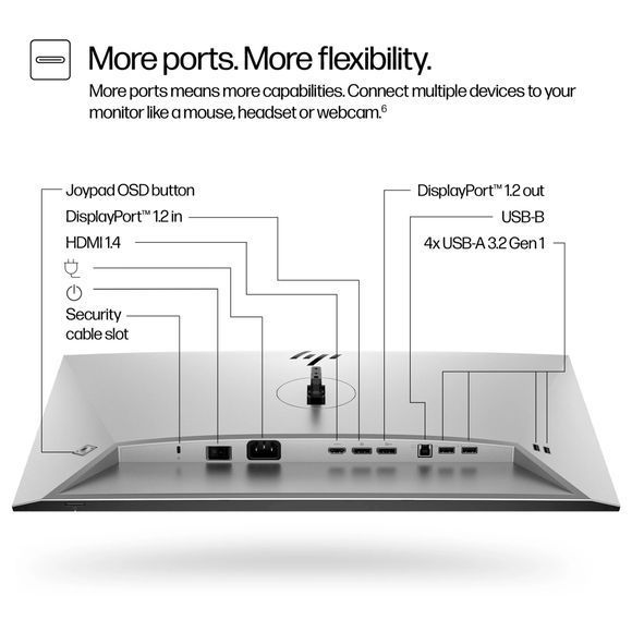 Монітор HP S7 Pro 724pf (8X530AA) 8X530AA фото