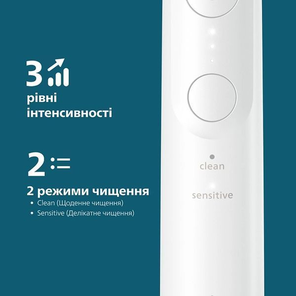 Щітка зубна електр. Philips, Sonicare 6100 HX7400/06 HX7400/06 фото