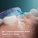 Зубна електрощітка PHILIPS HX9054/87 насадки Premium Gum Care 4 шт HX9054/87 фото 6