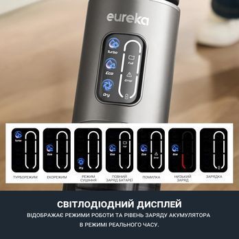 Пилосос Eureka NEW430 NEW430 фото