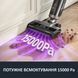 Пилосос Eureka NEW430 NEW430 фото 8