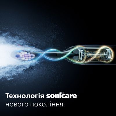 Електрична зубна щітка Philips HX7400/06 HX7400/06 фото