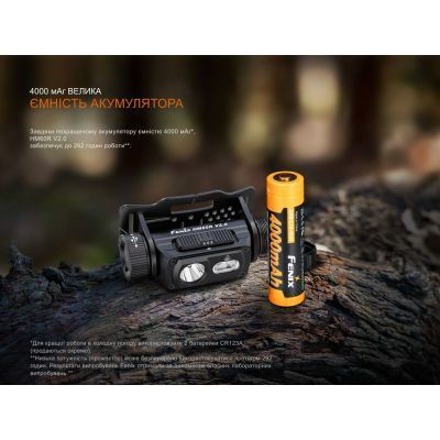 Ліхтар Fenix HM60R 2.0 (HM60RV20) HM60RV20 фото