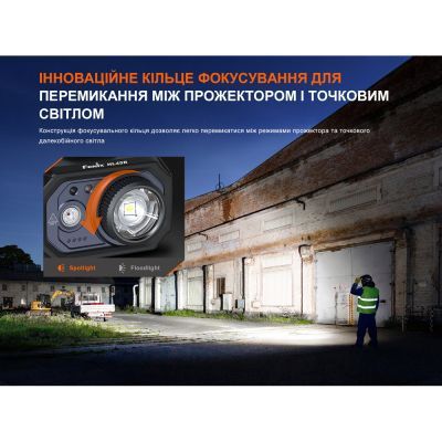 Ліхтар Fenix HL45R LED з безконтактним датчиком (HL45RLED) HL45RLED фото