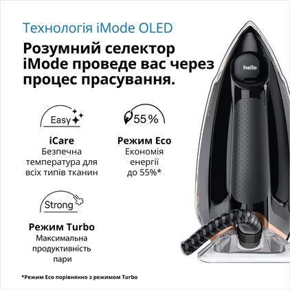 Парова станція Braun IS 9090 BK IS 9090 BK фото