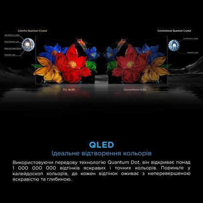 Телевізор TCL 75C8K 75C8K фото