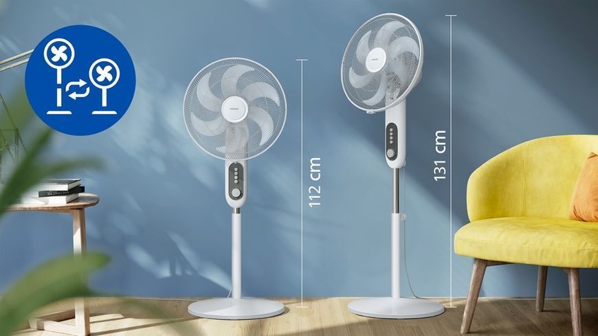 Вентилятор Philips підлоговий Series 1001 CX1220/00 CX1220/00 фото