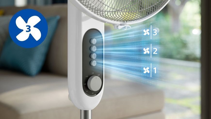 Вентилятор Philips підлоговий Series 1001 CX1220/00 CX1220/00 фото