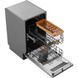 Посудомийна машина Edler EBD-4525P EBD-4525P фото 4