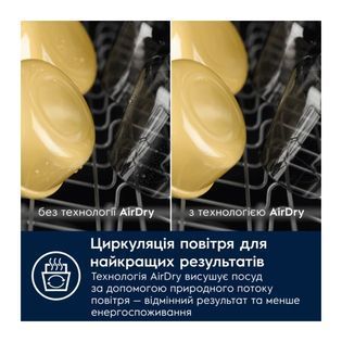 Посудомийна машина Electrolux ESA47210SX ESA47210SX фото
