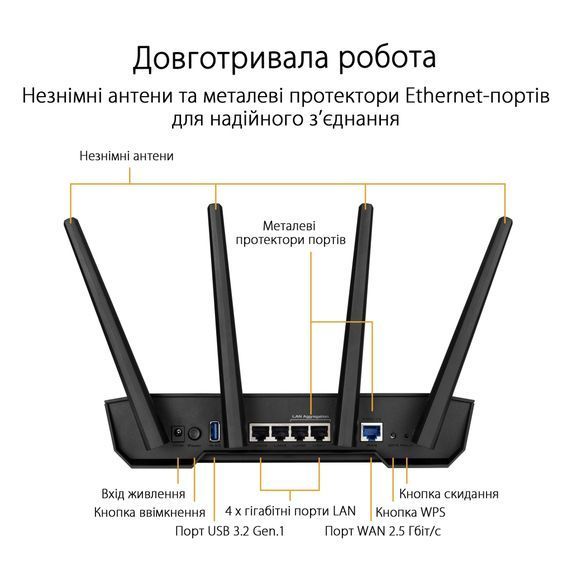 Маршрутизатор ASUS TUF-AX3000 V2 (TUF-AX3000) TUF-AX3000 фото