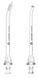 Зубна електрощітка PHILIPS Насадки для іригатора Sonicare HX3072/00 Compact Flosser 1000 HX3072/00 фото 1