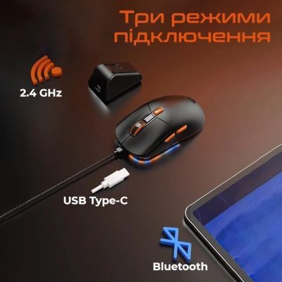 Мишка Meetion GW38 Wireless/Bluetooth/USB White (MT-GW38-B) MT-GW38-B фото
