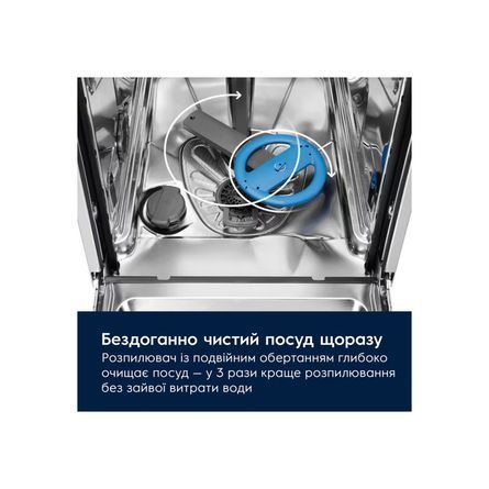 Посудомийна машина Electrolux ESS64321SX ESS64321SX фото