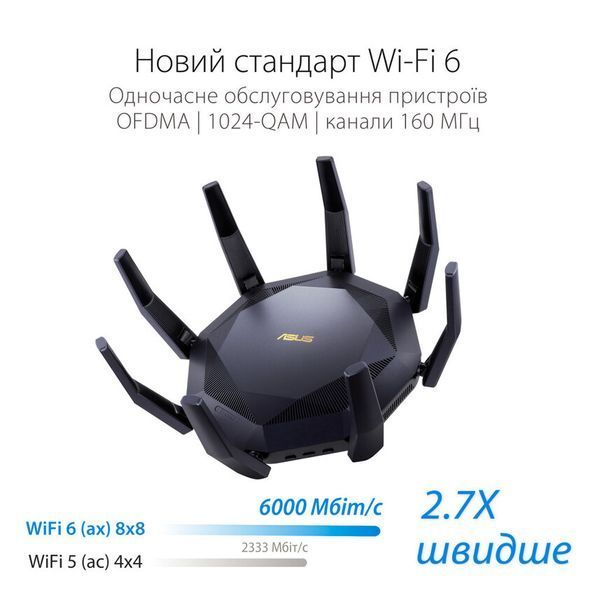 Маршрутизатор ASUS RT-AX89X AX6000 (RT-AX89X) RT-AX89X фото