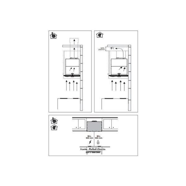 Витяжка кухонна Franke Box Flush EVO FBFE BK 305.0665.365 фото