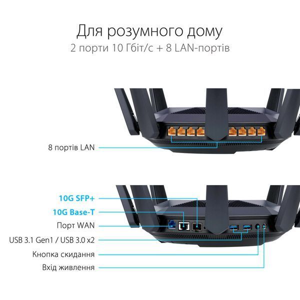Маршрутизатор ASUS RT-AX89X AX6000 (RT-AX89X) RT-AX89X фото