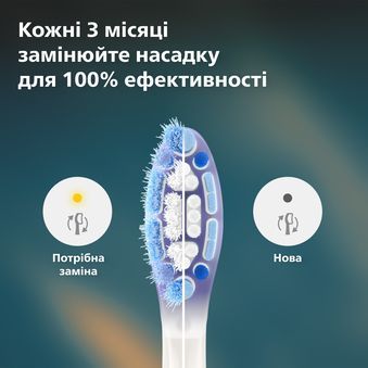 Зубна електрощітка PHILIPS HX9052/87 насадки Premium Gum Care 2 шт HX9052/87 фото