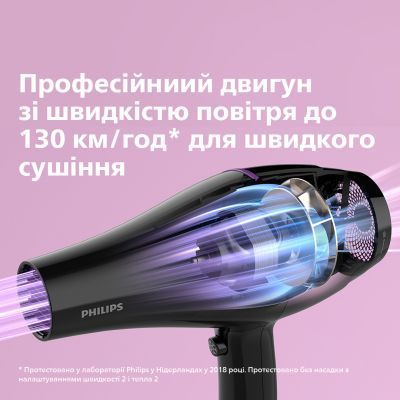 Фен Philips BHD274/00 BHD274/00 фото