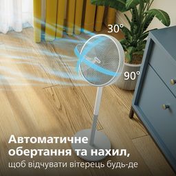 Вентилятор Philips підлоговий CX2550/00 CX2550/00 фото