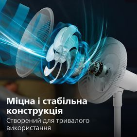 Вентилятор Philips підлоговий CX2550/00 CX2550/00 фото