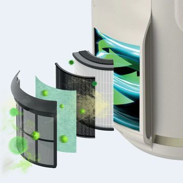 Очисник повітря Shark NeverChange5 Air Purifier Compact Pro (HP072EU) HP072EU фото