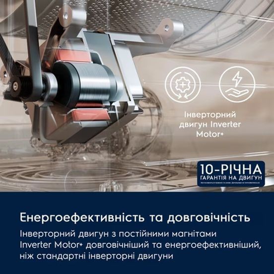 Пральна машина ELECTROLUX EW6F9492U 914932209 фото